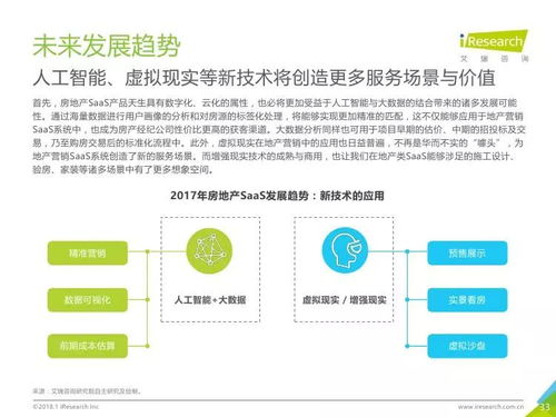 2017年中國(guó)房地產(chǎn)SaaS服務(wù)發(fā)展白皮書 信息咨詢服務(wù)的分析